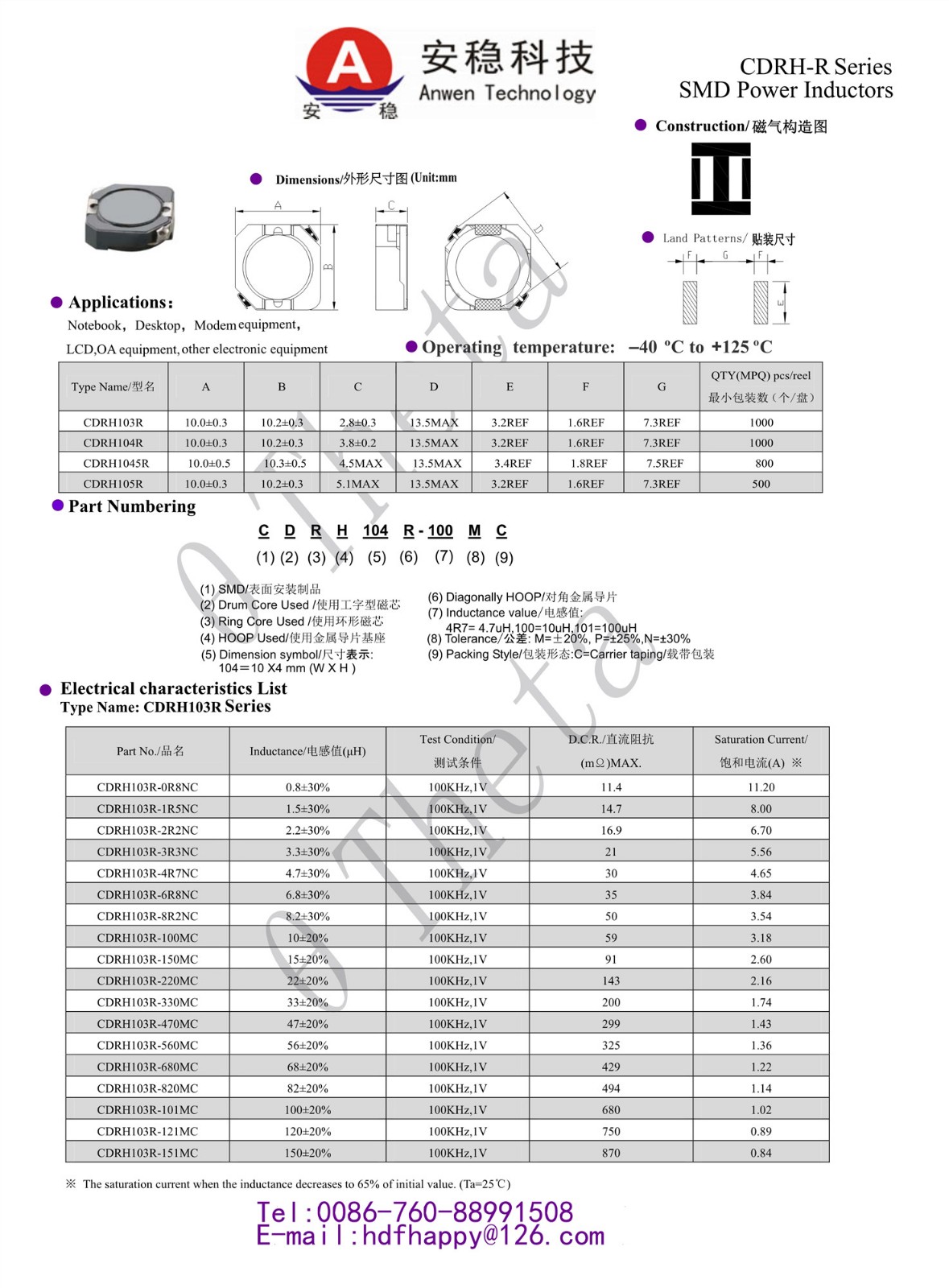 CDRH-R.jpg CDRH-R.jpg